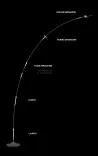 Mission profile (mobile)